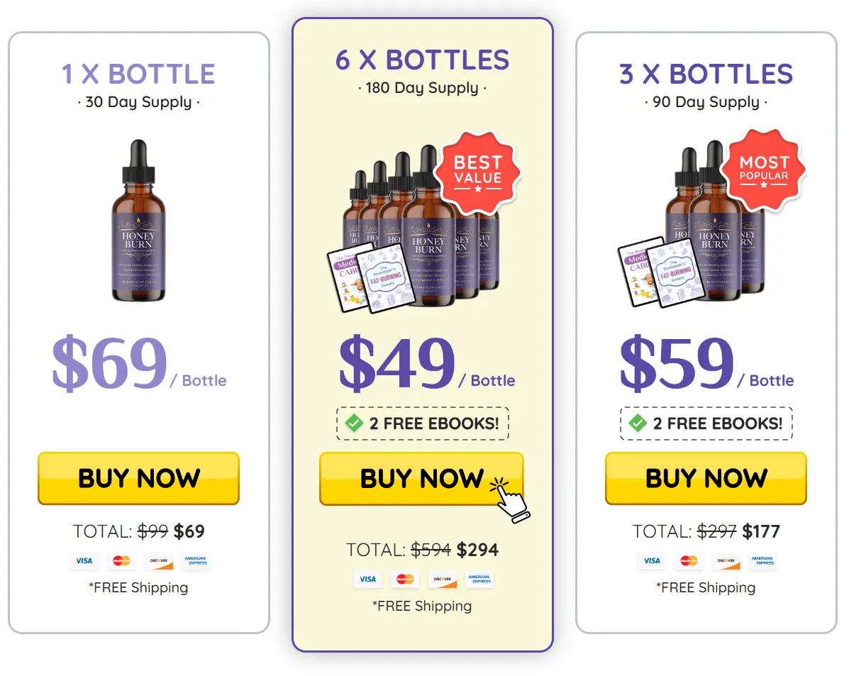 HoneyBurn price